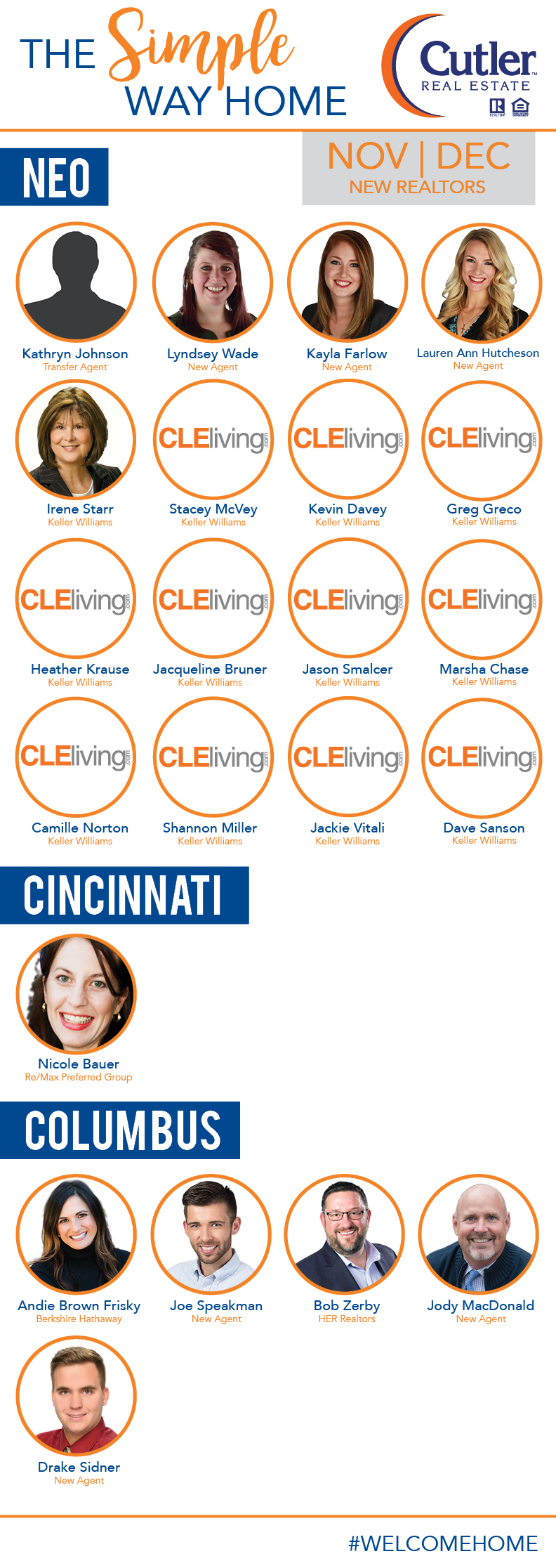 New To Cutler November/December 2016 New To Cutler November/December 2016